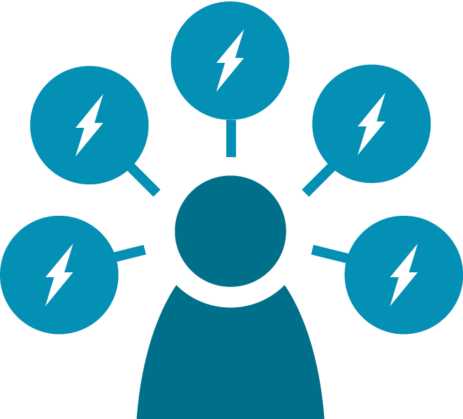 Ping For Electricity And The Price To Compare You Can Choose Who Provides Your Electric Supply In Pennsylvania