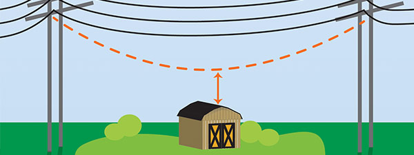 Keep Areas Under Power Lines Clear Brochure