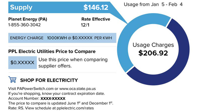 electricity supply graphic