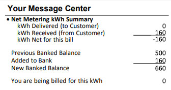 image of message center