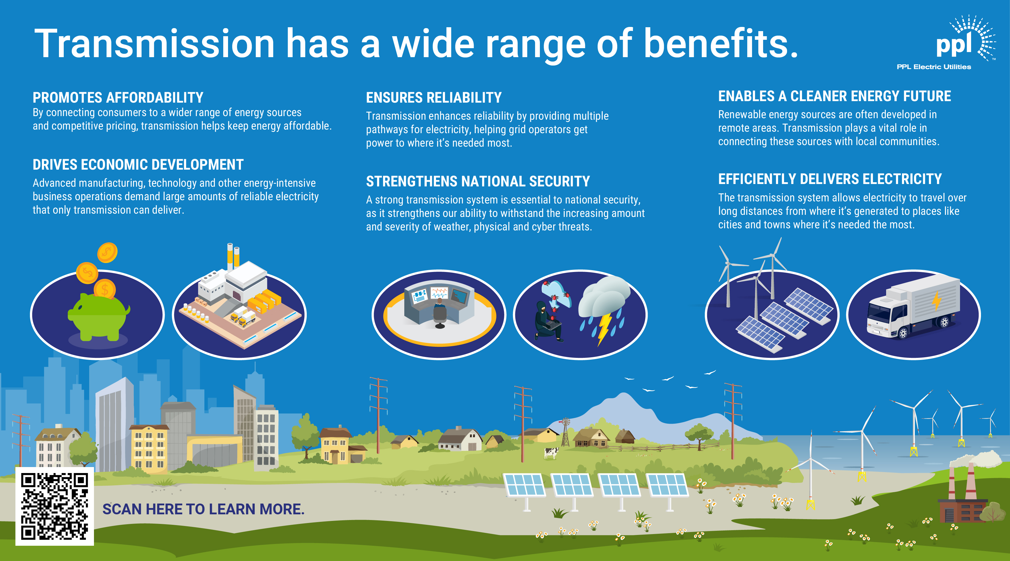 benefits illustration